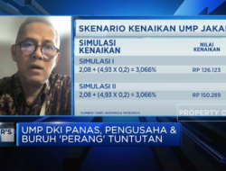 Naiknya Tuntutan Buruh terhadap UMP 2024 yang Naik 15%, Dapat Mendorong Investor untuk Kabur?