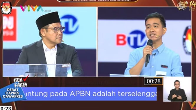 Gus Muhaimin Tidak Setuju dengan IKN Namun Ingin Membangun 40 Kota Sebesar Jakarta