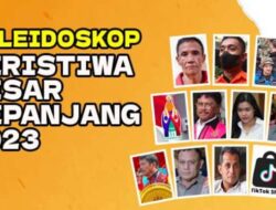 Menggambarkan Berbagai Peristiwa Besar Sepanjang Tahun 2023 dalam Bentuk Kaleidoskop