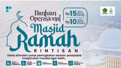 Syarat Pengajuan Bantuan Operasional bagi Masjid Ramah