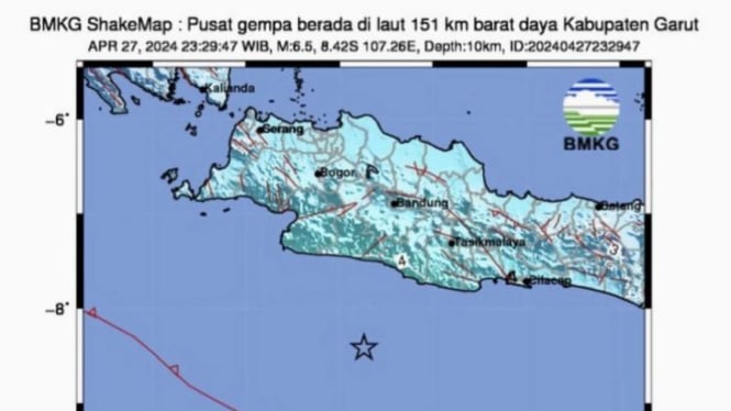 Jenis Menengah yang Tidak Berpotensi Tsunami